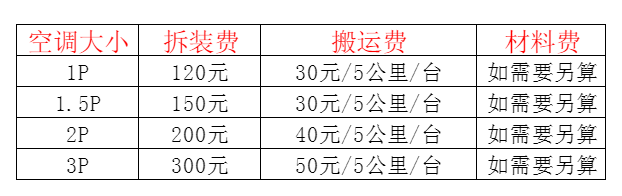 玉泉空调移机及费用电话在哪里找